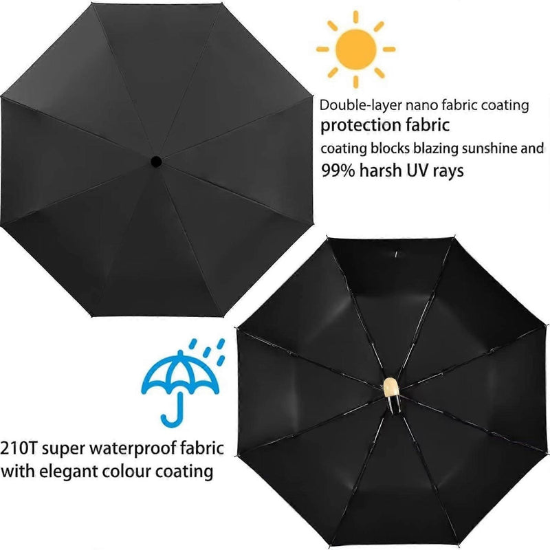 Original Duckhead Black Duck Umbrella